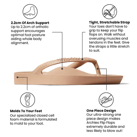 Arch Support Flip Flops - Classic - Tan